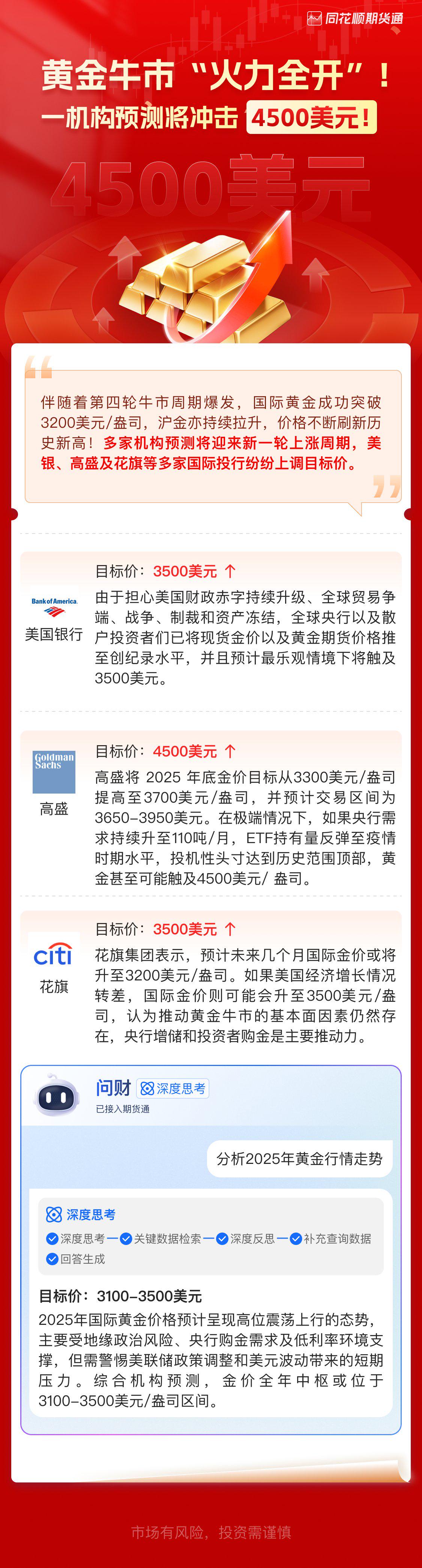 爱游戏网址-UNI冲破7.43美元大关,牛市是否已来临? 爱游戏网址-UNI冲破7.43美元大关,牛市是否已来临?