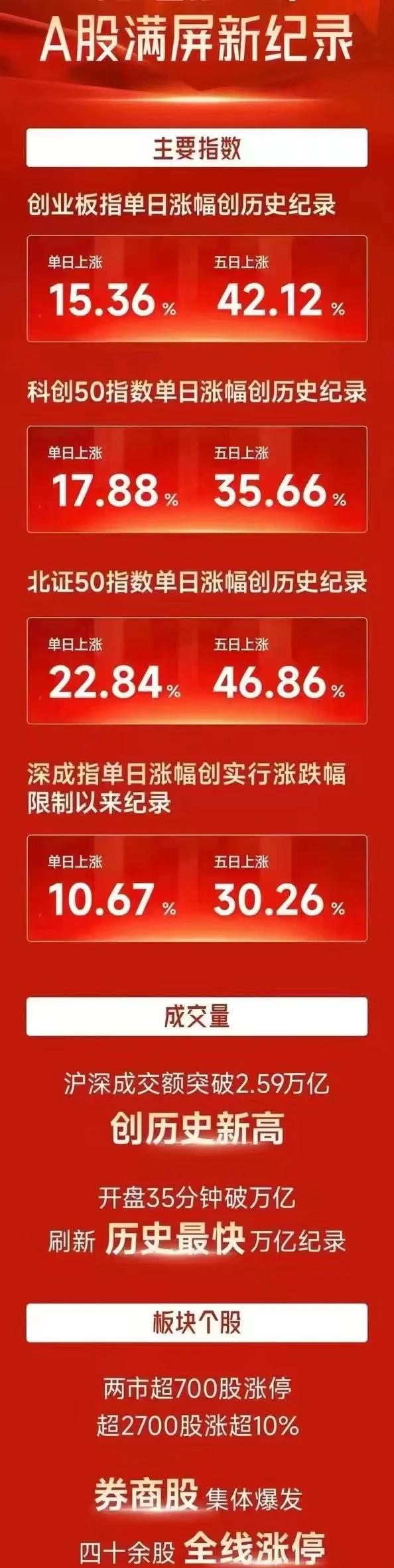 爱游戏入口-MATIC冲破494美元大关,牛市是否已来临? 爱游戏入口-MATIC冲破494美元大关,牛市是否已来临?