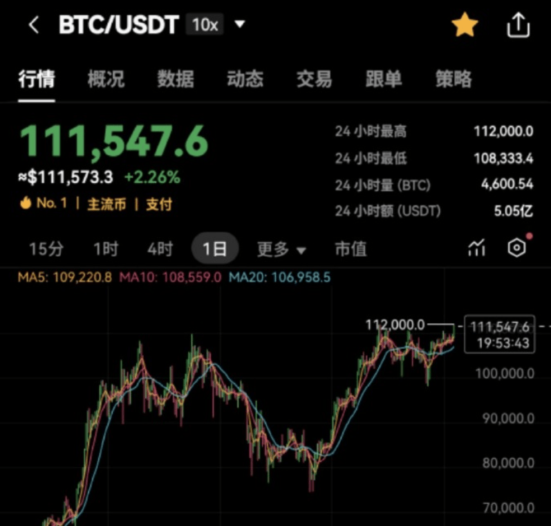爱游戏APP-USDT突发安全漏洞，亏损多达16.23万美元