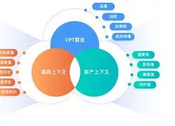 爱游戏官方入口-MATIC紧急遇到安全漏洞，亏损多达392万美元